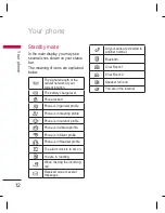 Предварительный просмотр 14 страницы LG KP220 -  Cell Phone 60 MB User Manual