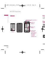 Preview for 14 page of LG KP235 User Manual