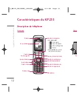 Preview for 90 page of LG KP235 User Manual