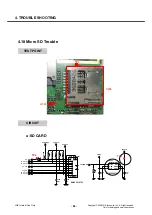 Предварительный просмотр 83 страницы LG KP260 Service Manual