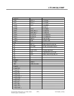 Preview for 22 page of LG KP275 Service Manual