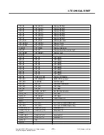 Preview for 24 page of LG KP500 Service Manual