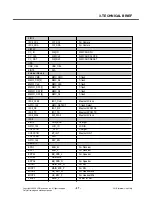 Preview for 26 page of LG KP500 Service Manual