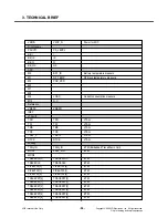 Preview for 27 page of LG KP500 Service Manual