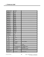 Preview for 29 page of LG KP500 Service Manual