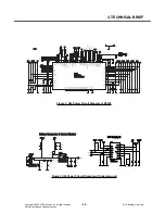 Preview for 34 page of LG KP500 Service Manual