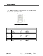 Preview for 39 page of LG KP500 Service Manual