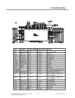 Preview for 70 page of LG KP500 Service Manual