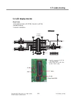 Preview for 74 page of LG KP500 Service Manual