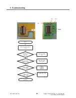 Preview for 81 page of LG KP500 Service Manual