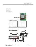 Preview for 88 page of LG KP500 Service Manual