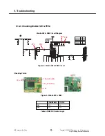 Preview for 97 page of LG KP500 Service Manual