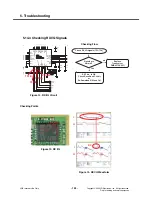 Preview for 99 page of LG KP500 Service Manual