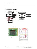 Preview for 101 page of LG KP500 Service Manual