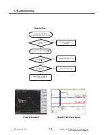 Preview for 107 page of LG KP500 Service Manual