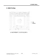 Preview for 128 page of LG KP500 Service Manual