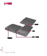 Предварительный просмотр 12 страницы LG KP500 User Manual