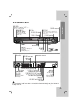 Preview for 5 page of LG KR-W1080HTS Manual