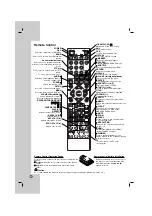 Preview for 6 page of LG KR-W1080HTS Manual