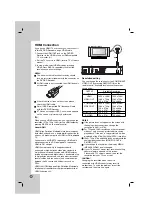 Preview for 12 page of LG KR-W1080HTS Manual