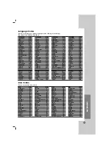 Preview for 25 page of LG KR-W1080HTS Manual