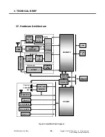 Preview for 35 page of LG KS10 Service Manual