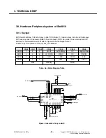 Preview for 41 page of LG KS10 Service Manual