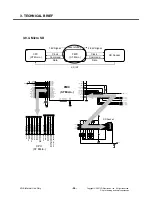 Preview for 45 page of LG KS10 Service Manual