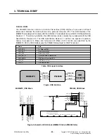 Preview for 53 page of LG KS10 Service Manual