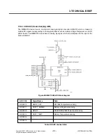 Preview for 54 page of LG KS10 Service Manual