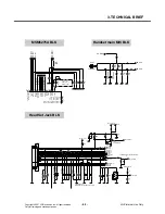 Preview for 64 page of LG KS10 Service Manual