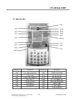 Preview for 78 page of LG KS10 Service Manual