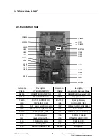 Preview for 79 page of LG KS10 Service Manual