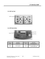 Preview for 80 page of LG KS10 Service Manual