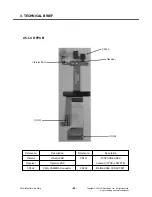 Preview for 81 page of LG KS10 Service Manual