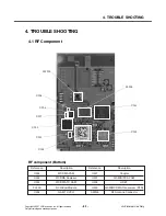 Preview for 82 page of LG KS10 Service Manual