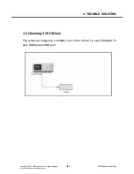 Preview for 86 page of LG KS10 Service Manual