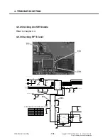 Preview for 105 page of LG KS10 Service Manual