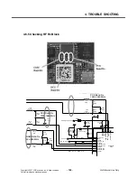 Preview for 108 page of LG KS10 Service Manual