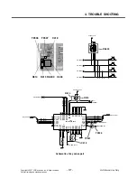 Preview for 116 page of LG KS10 Service Manual