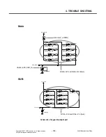 Preview for 118 page of LG KS10 Service Manual