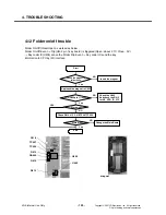 Preview for 119 page of LG KS10 Service Manual