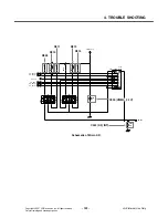 Preview for 122 page of LG KS10 Service Manual