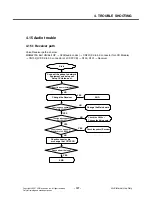 Preview for 126 page of LG KS10 Service Manual