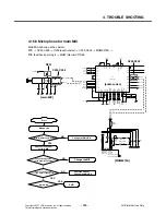 Preview for 138 page of LG KS10 Service Manual