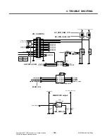 Preview for 144 page of LG KS10 Service Manual