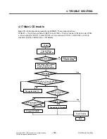 Preview for 148 page of LG KS10 Service Manual