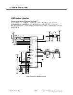 Preview for 151 page of LG KS10 Service Manual