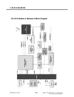 Preview for 183 page of LG KS10 Service Manual