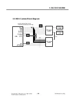 Preview for 186 page of LG KS10 Service Manual